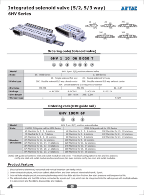 AIRTAC 6HV CATALOG 6HV SERIES: INTEGRATED SOLENOID VALVES